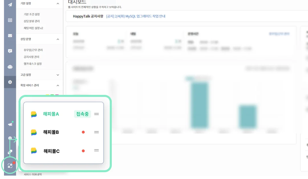 멀티브랜드 계정 전환 업데이트를 진행한 해피톡 대시보드 화면