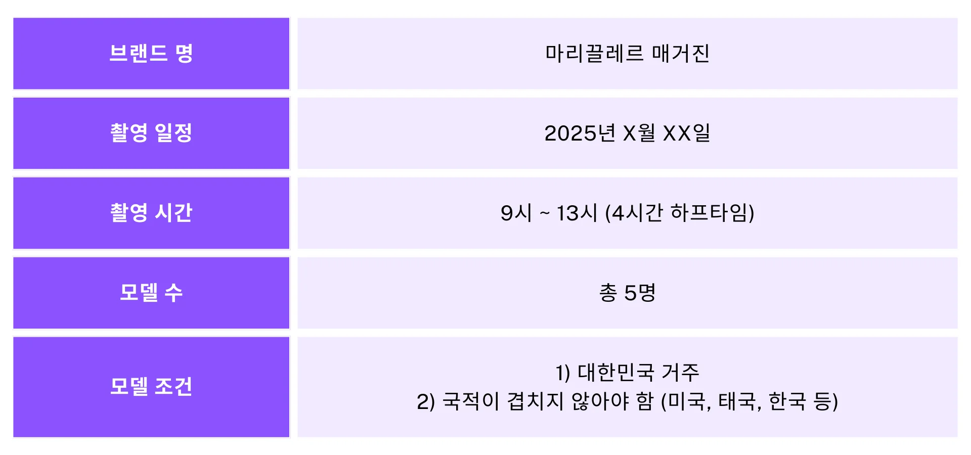 외국인 모델 섭외 조건
