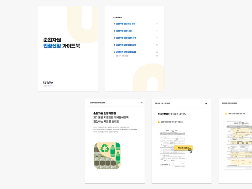 순환자원 인정제도 해설서