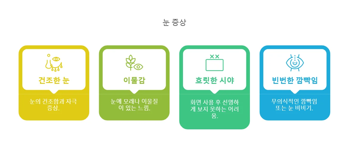 안구건조증 1단계 증상