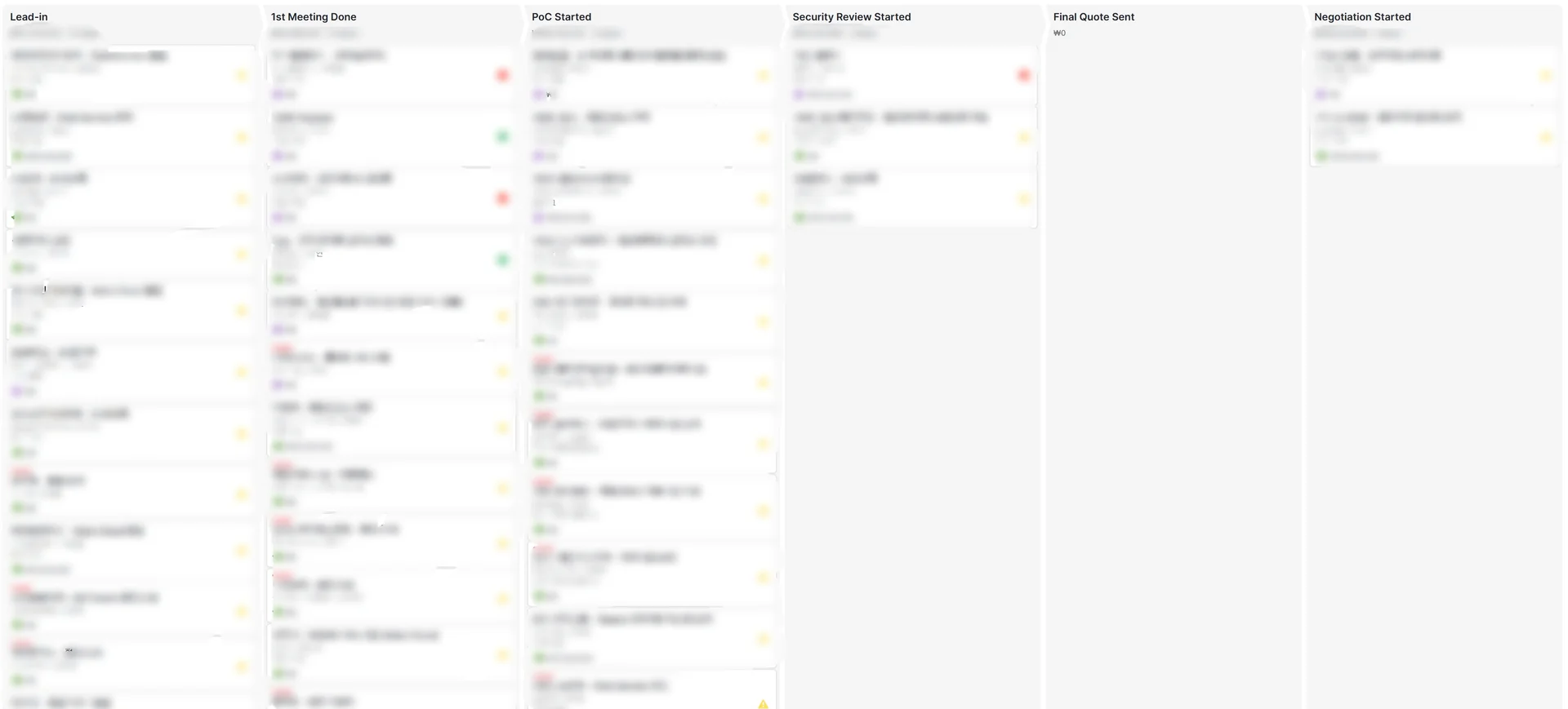 b2b-crm-pipeline-example