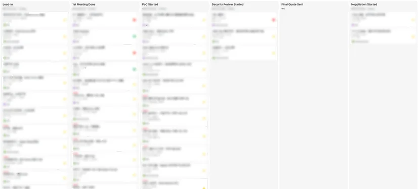 b2b-crm-pipeline-example