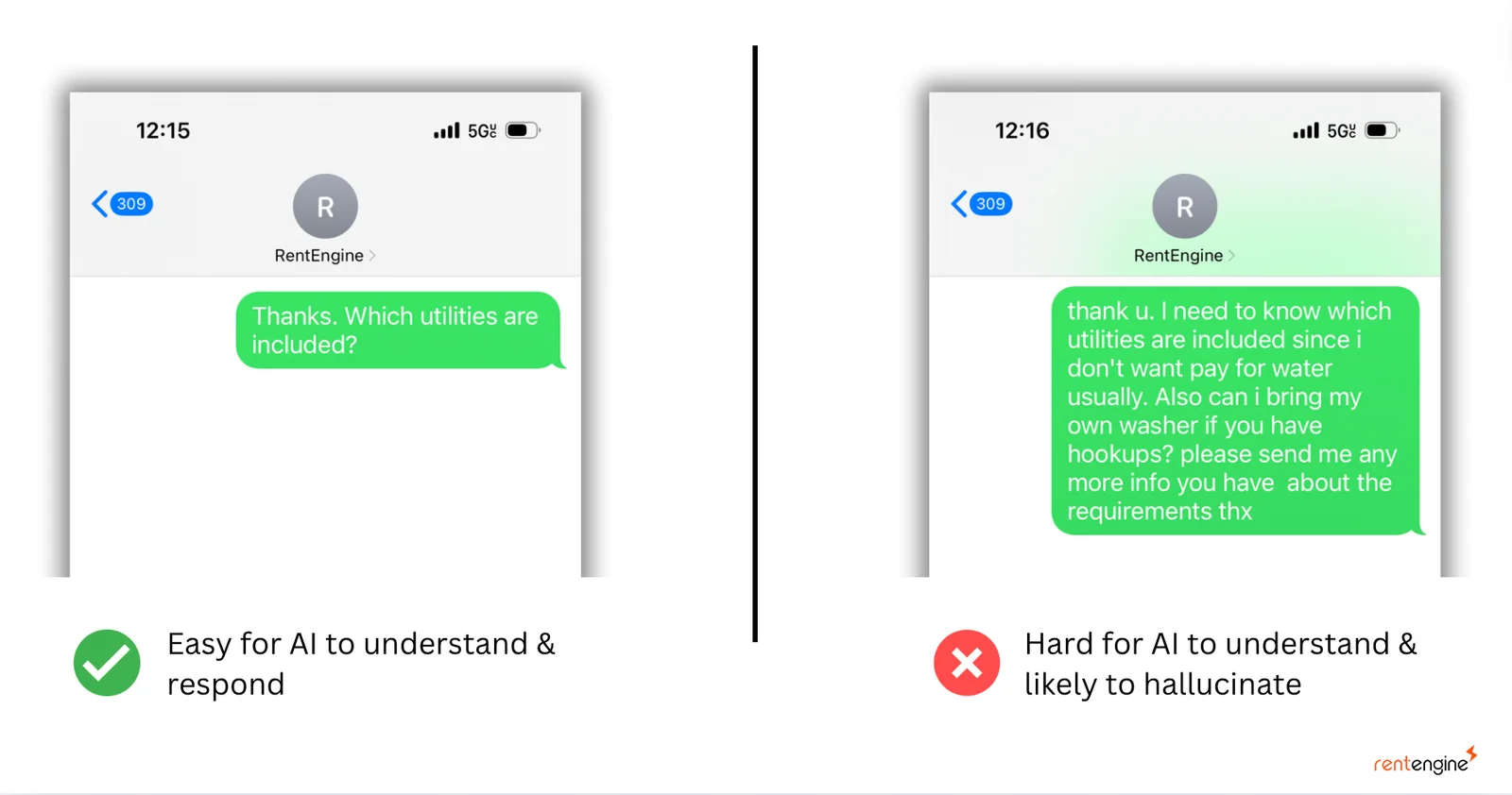 AI bots can respond to the easy questions. But they hallucinate and can't handle harder questions