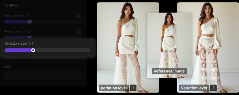 Variation level