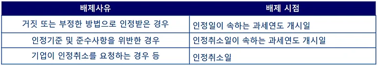 기업부설연구소 및 부서는 배제 사유를 표로 설명