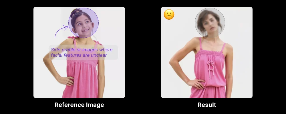 Use Front-Facing Images