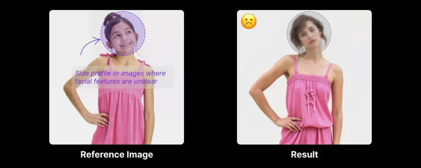 Use Front-Facing Images