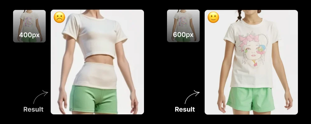 Use High-Resolution Images 