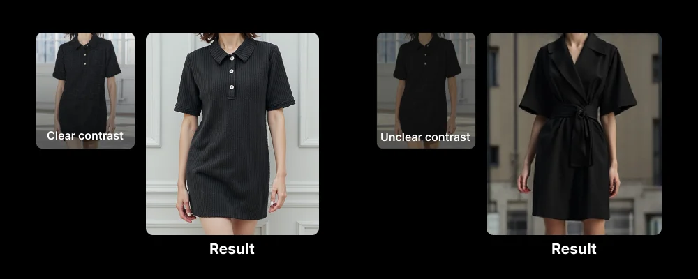 Use Images with Clear Contrast