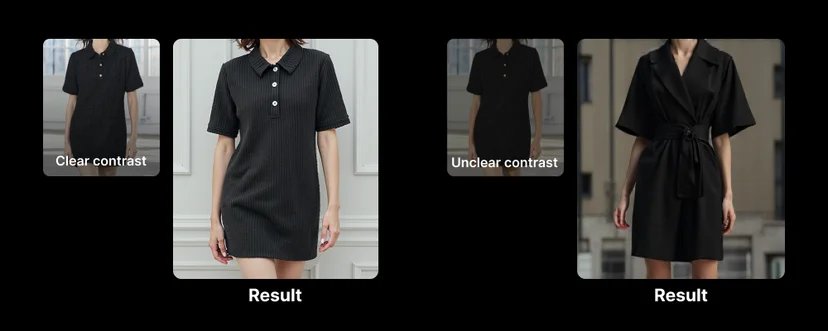 Use Images with Clear Contrast