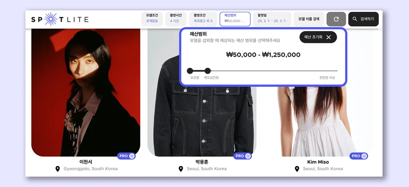 모델 섭외 비용