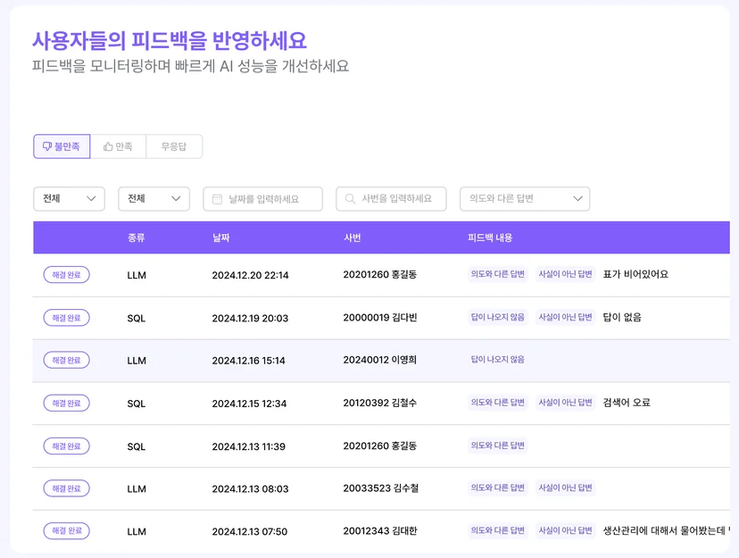 피드백을 반영하여 지속적으로 개선되는 기업용 챗봇