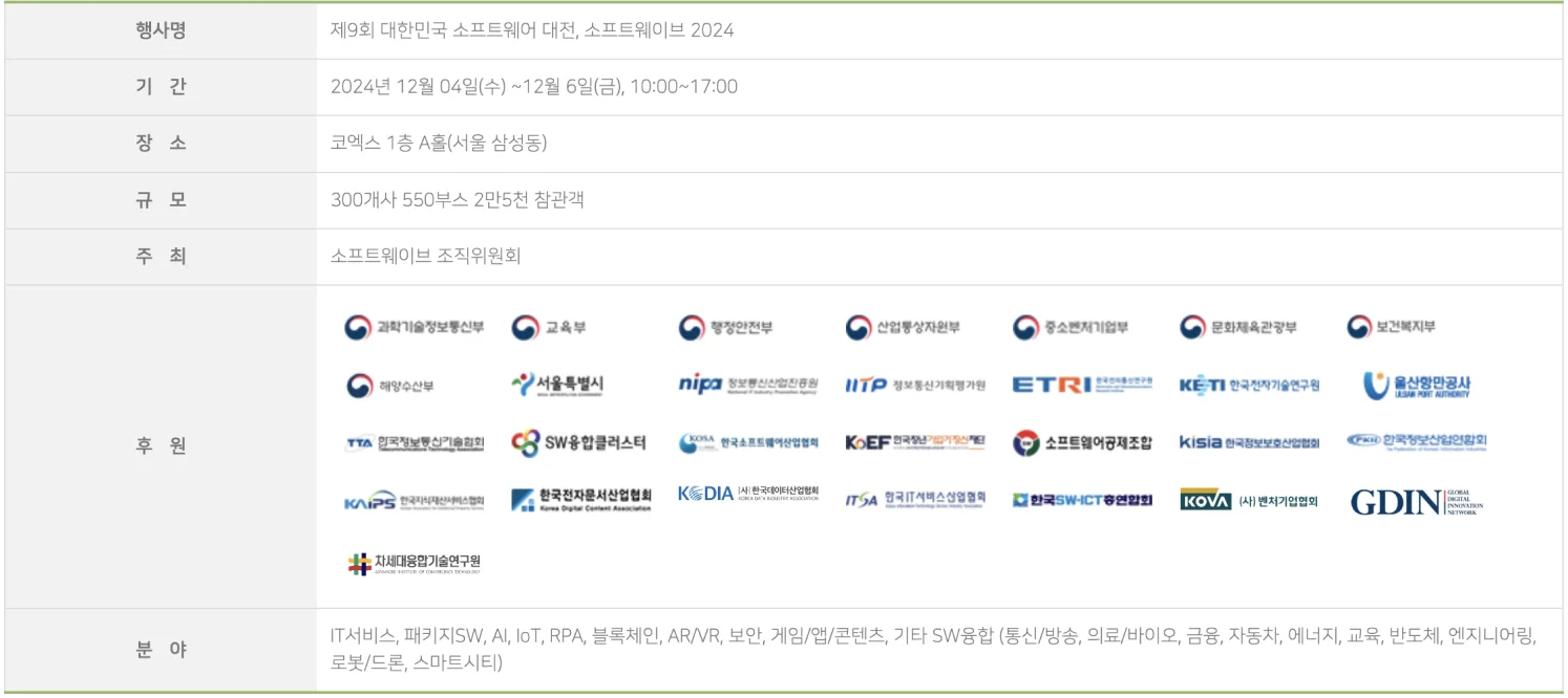 대한민국 소프트웨어대전 2024 개요를 알 수 있는 표 이미지