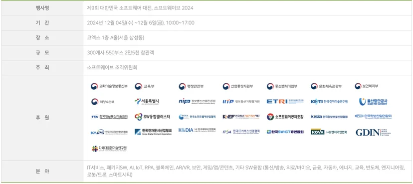 대한민국 소프트웨어대전 2024 개요를 알 수 있는 표 이미지