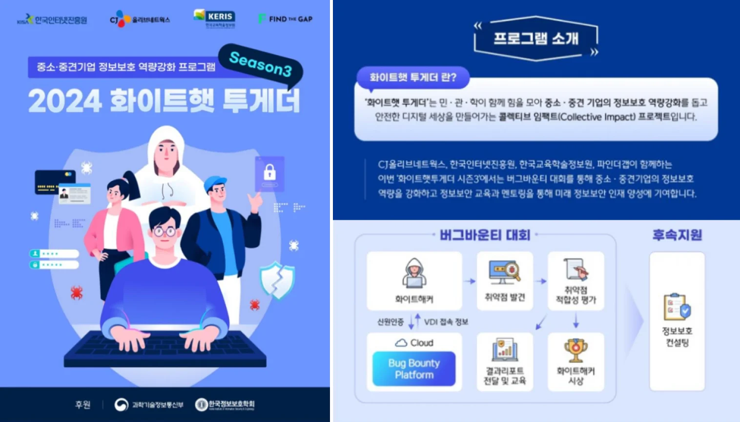 2024 화이트햇투게더에 참여한 엑소스피어랩스