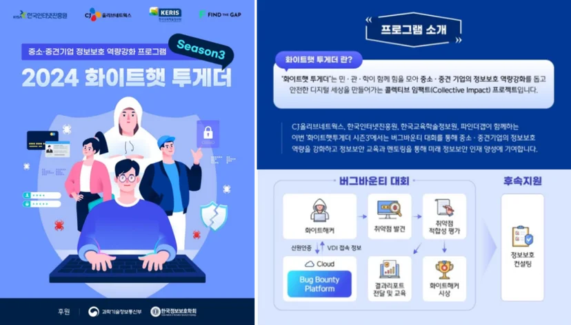 2024 화이트햇투게더에 참여한 엑소스피어랩스