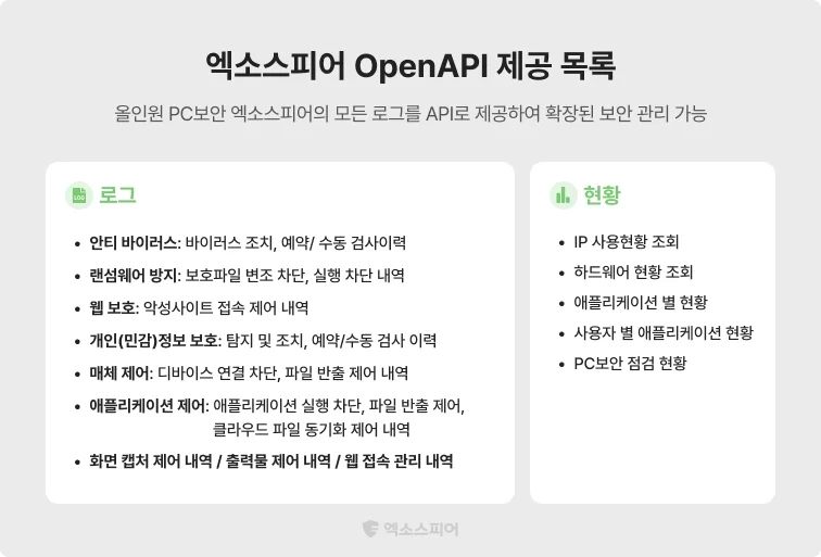 엑소스피어 오픈api 제공목록