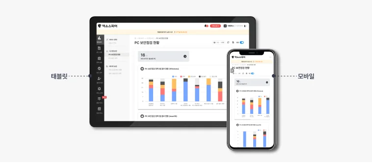 왼쪽 태블릿PC안에 안에 그래프가 있는 엑소스피어 관리자 페이지와 오른쪽 핸드폰 안에 엑소스피어 관리자 페이지가 보이는 모습