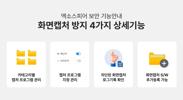 화면캡처 방지 4가지 상세 기능