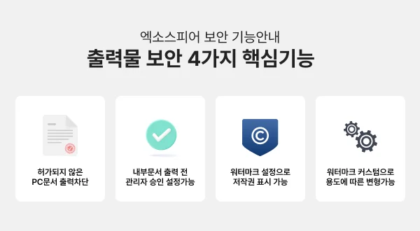 '출력물 보안' 4가지 핵심기능