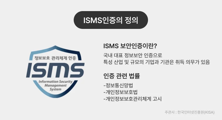 ISMS정의
