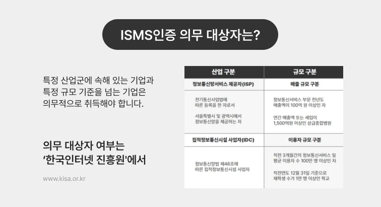 ISMS인증의무대상자
