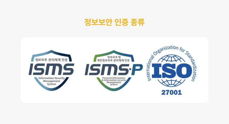 정보보안인증종류