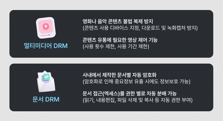 drm솔루션설명 종류