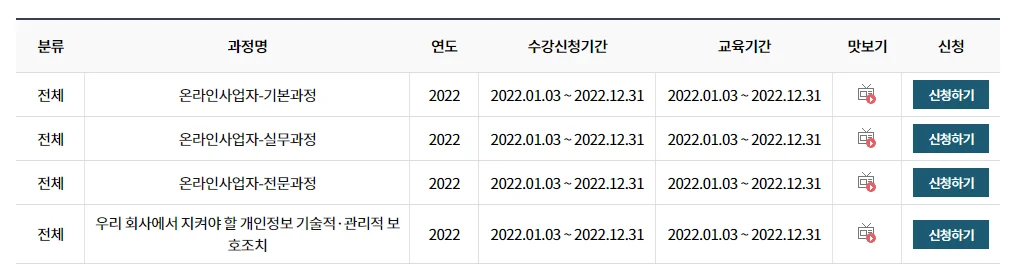 개인정보보호포털