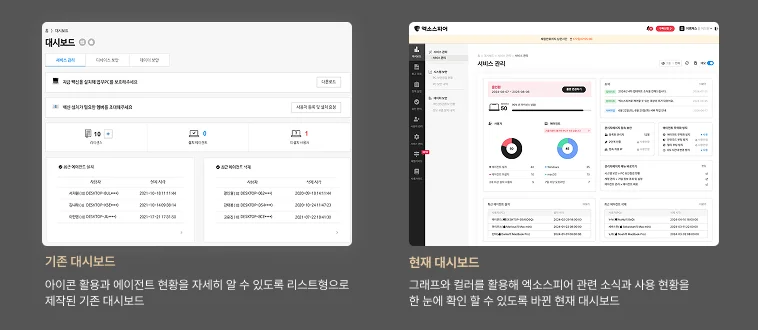 엑소스피어 기존 대시보드와 현재 대시보드