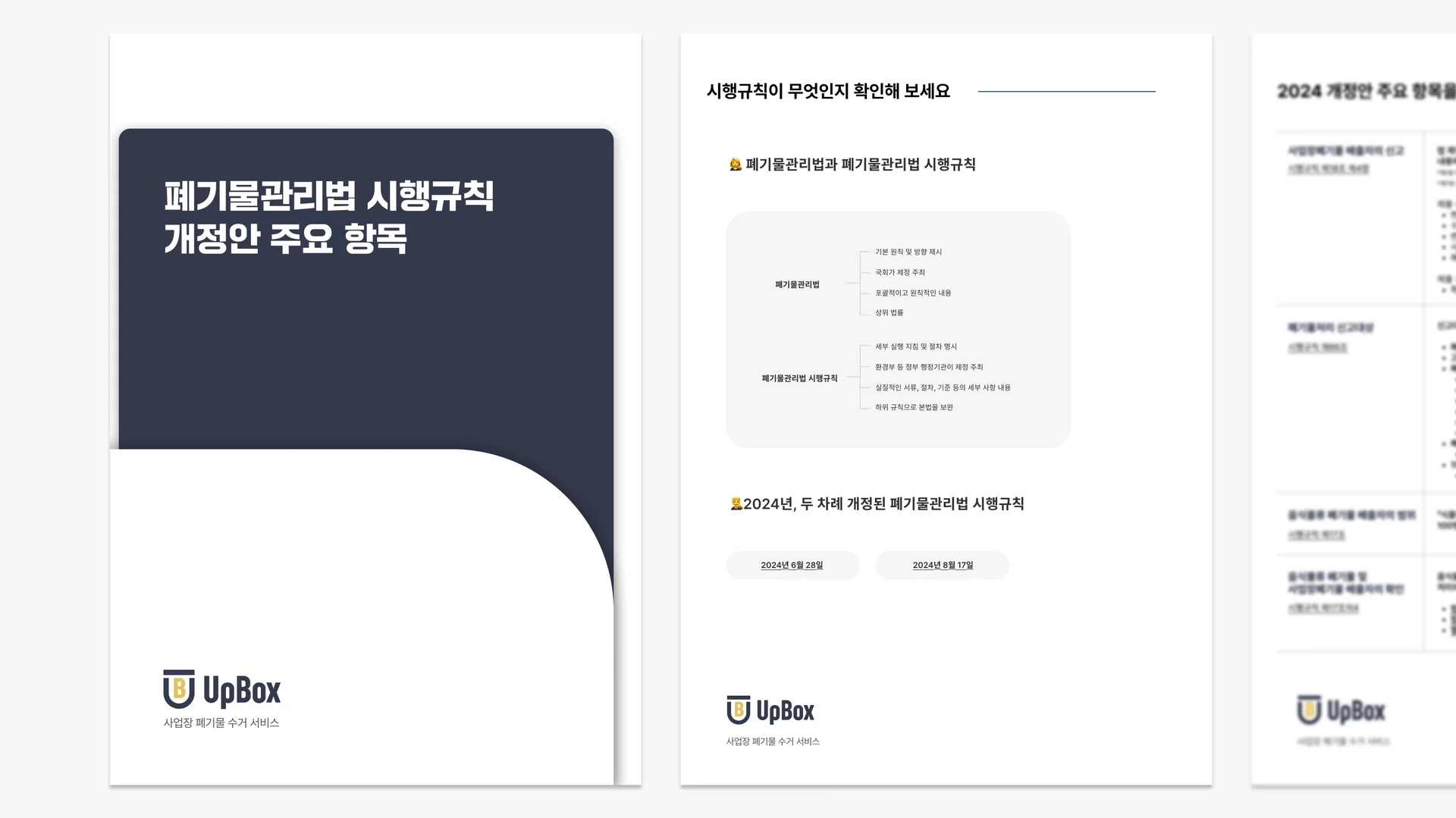 폐기물관리법 개정안