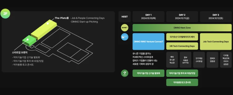 디지털 혁신 페스타 2024가 열리는 코엑스 Hall A, 2층 배치도 및 행사 소식