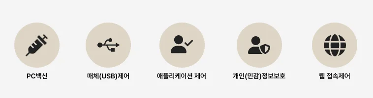 백신, USB, 애플리케이션, 사람, 인터넷을 표시한 이미지