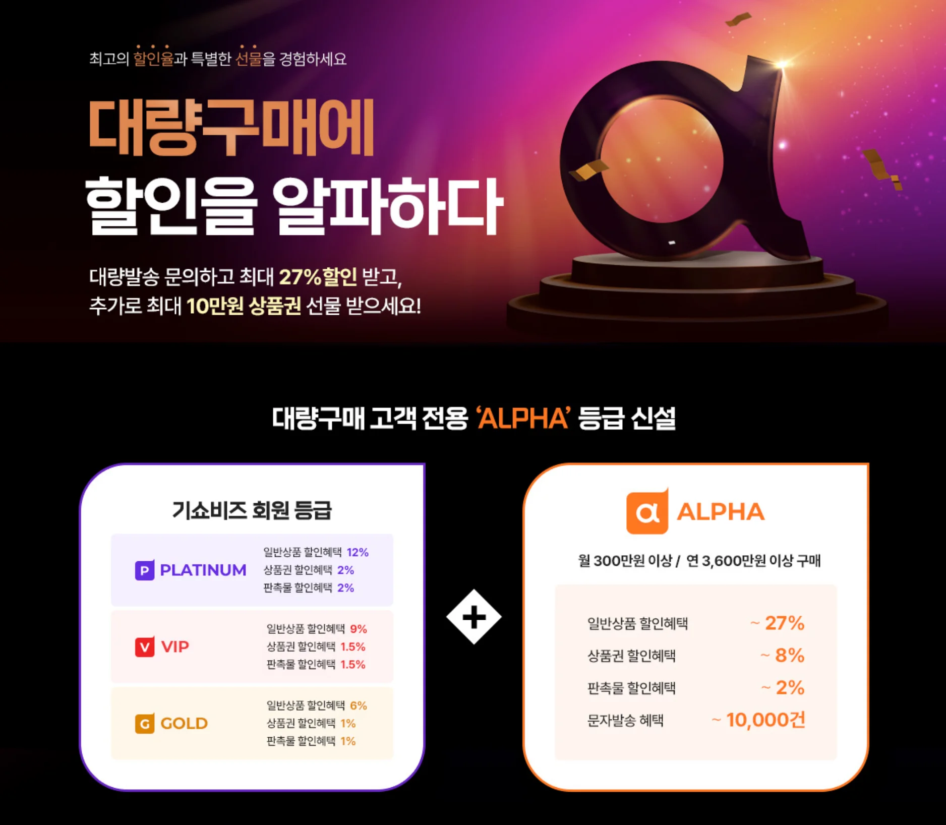 MOT, 고객 접점, 내부 고객, 고객 서비스, 직원 복지