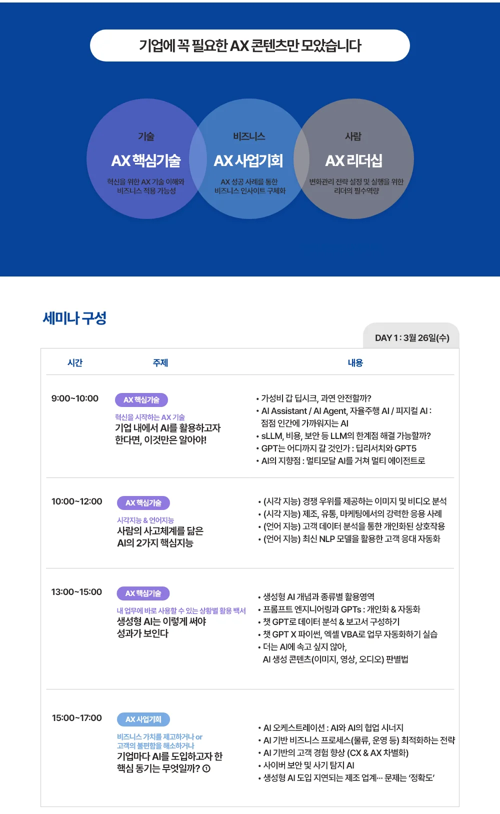 AX 콘텐츠 세미나
