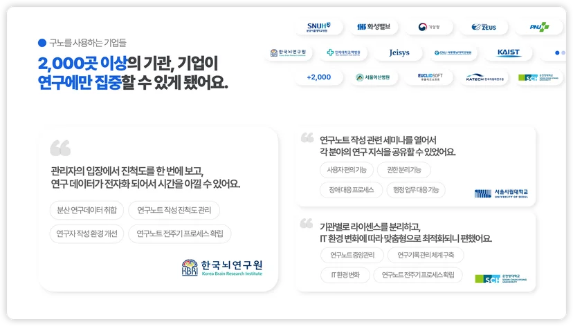 믿을 수 있는 전자 연구노트 구노 Goono