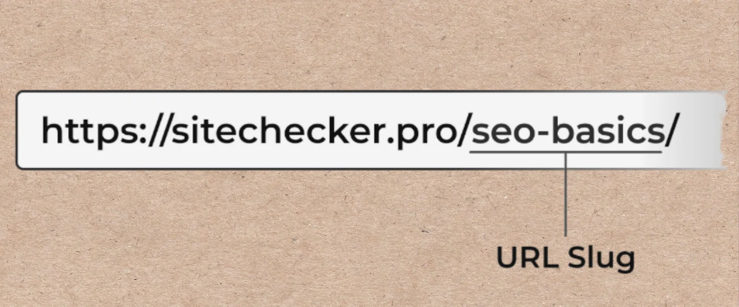 Illustration of a URL structure highlighting the URL slug, with 'seo-basics' underlined and labeled as the slug