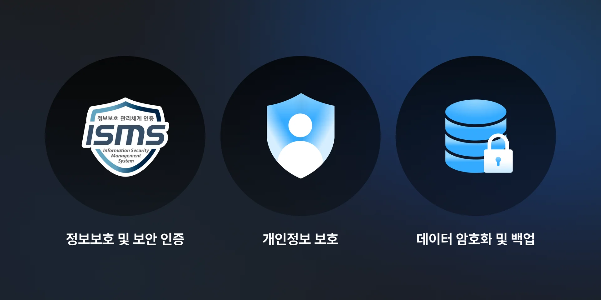 나인하이어가 강력한 보안 체계를 갖춘 이유