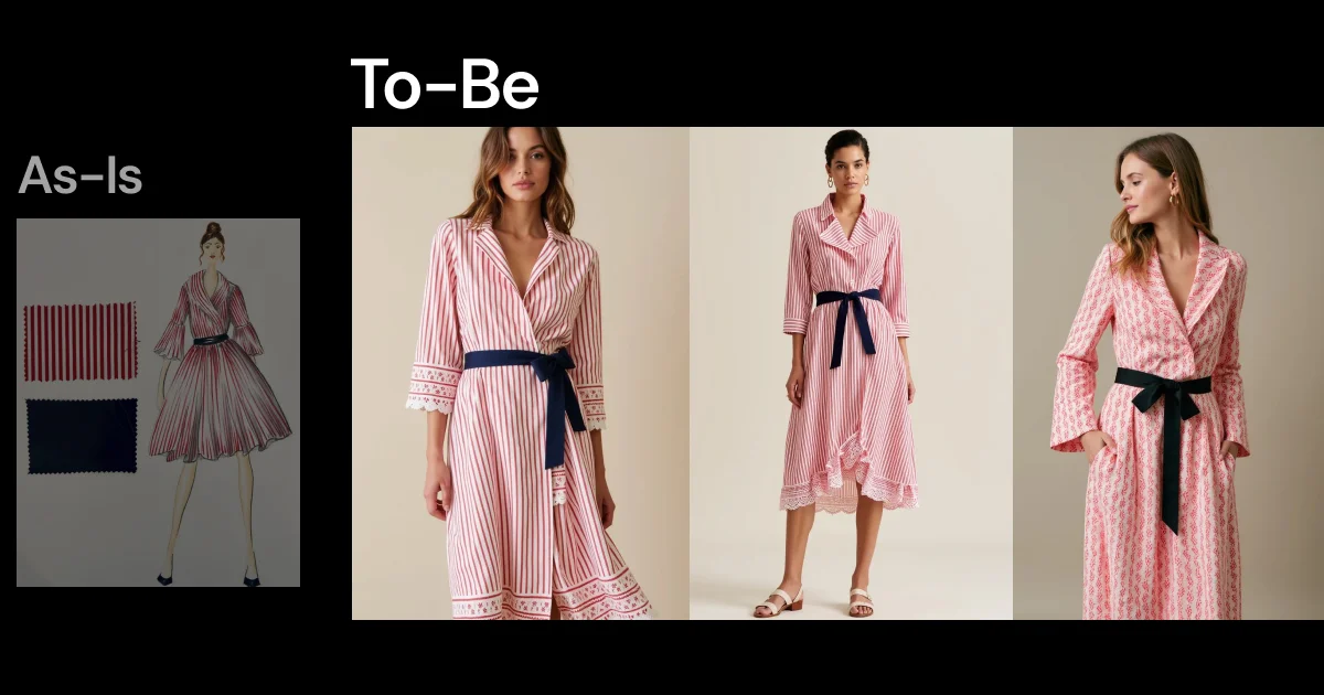 ai clothing generator