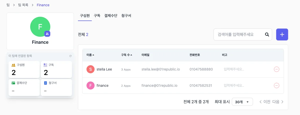 회사 내 팀 단위 서비스형 소프트웨어 구독 관리 항목