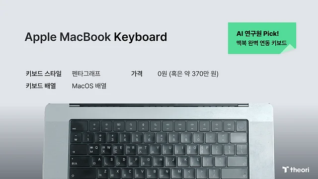 Apple Magic 키보드
