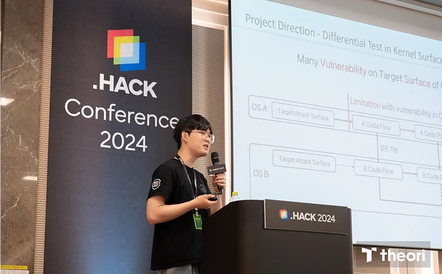 .HACK 2024 BOB 12기 최성민