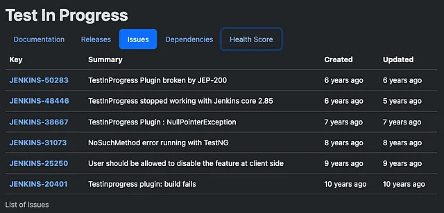 Test In Progress 플러그인의 이슈