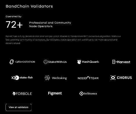출처: 탈중앙화 오라클 서비스 Band Protocol의 밸리데이터 목록