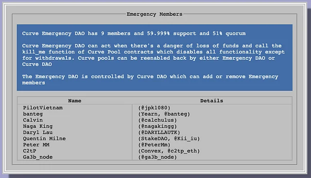 Curve’s Emergency DAO members