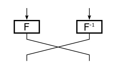 NEAT Half-Round