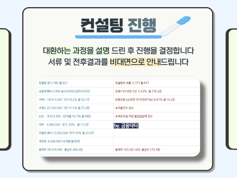 3 컨설팅 진행