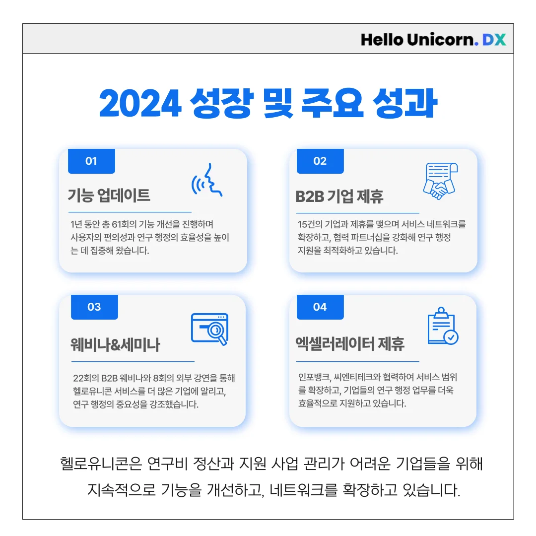 2024 헬로유니콘 돌아보기_4