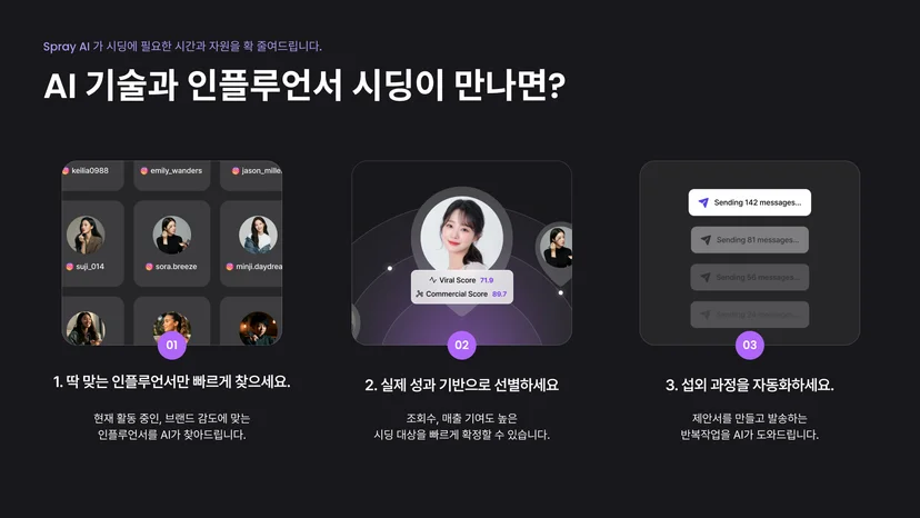 시딩의 단순 반복업무를 빠르게 줄일 수 있습니다.