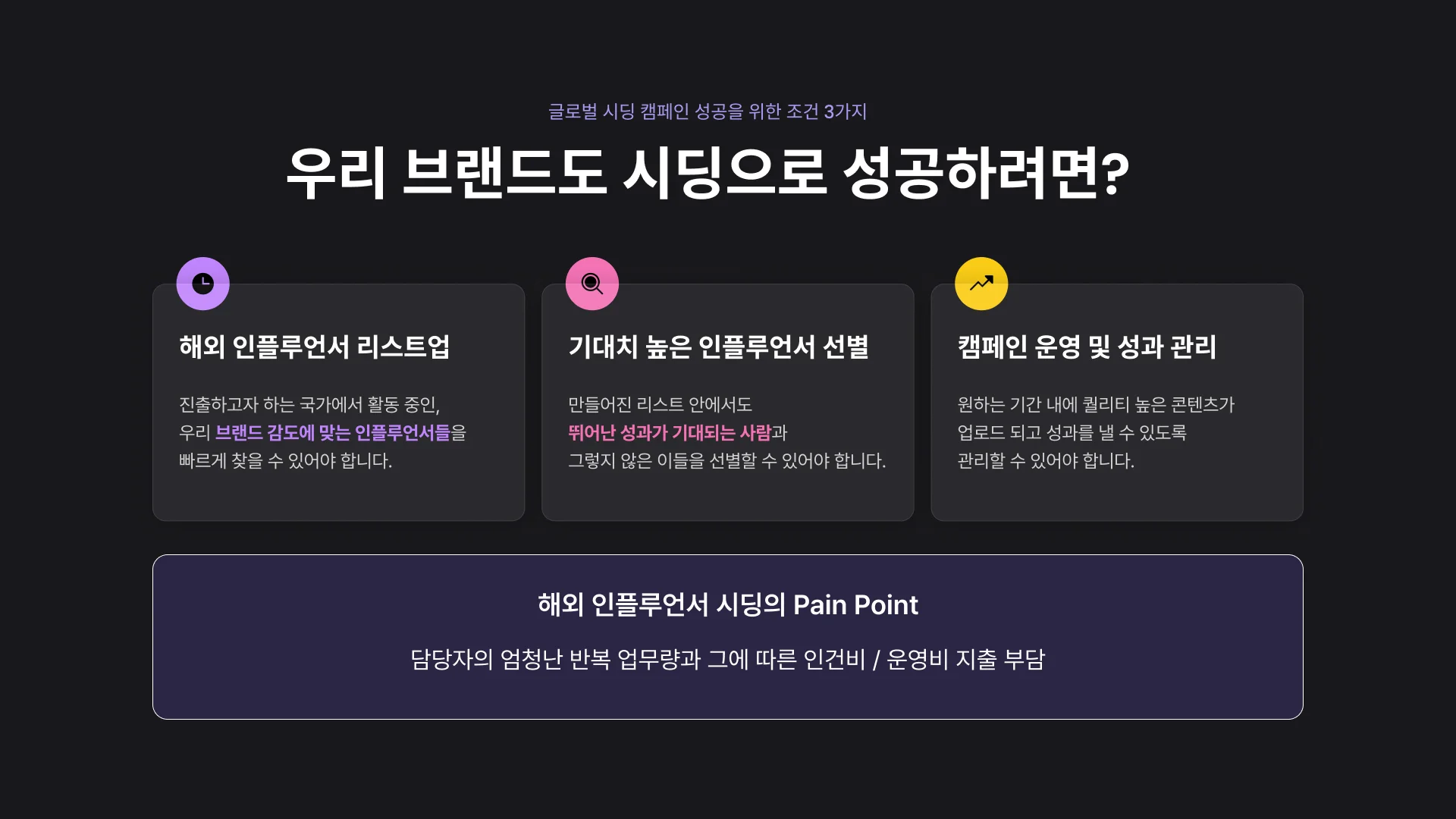 글로벌 인플루언서 시딩 캠페인 성공을 위한 조건 3가지